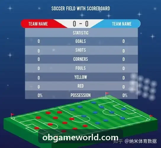 OB大型多端SLG套件